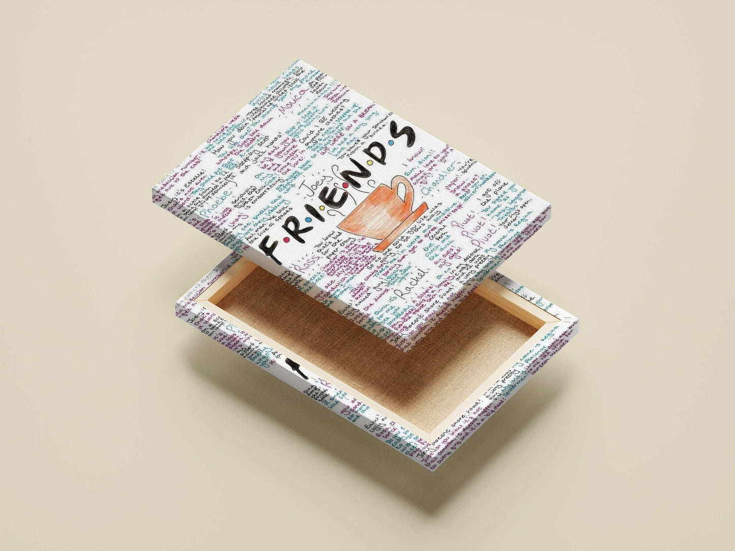 The TV show FRIENDS and its main characters (Joey, Ross, Rachel, Chandler, etc.) Main Subject: The TV show FRIENDS and its